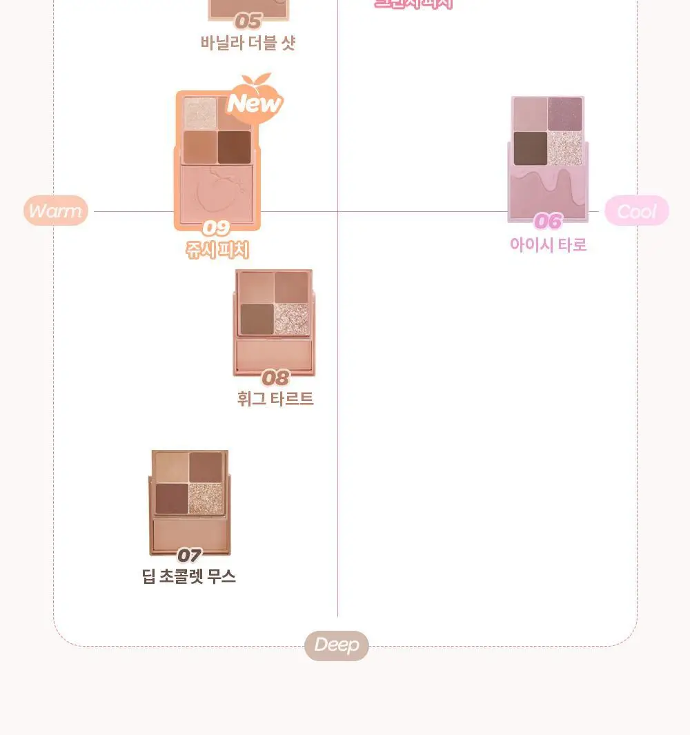 [아이&블러셔] 아임미미 멀티큐브 아이섀도우 미니 팔레트 (기획/단품) 상세페이지 20